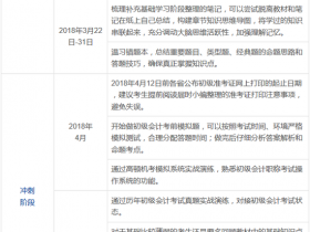 2018年初级会计备考计划表出炉
